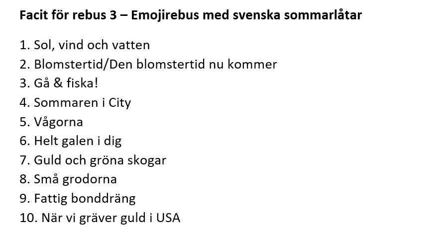 Facit på rebus för BingoLottos kluringar