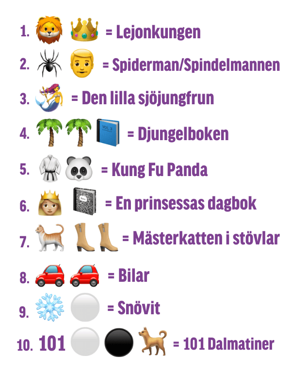 Emojirebusfacit med temat film