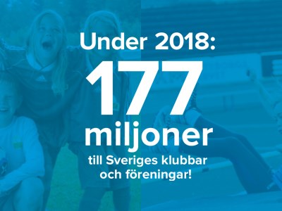 Under 2018 delade Folkspel ut 177 miljoner till Sveriges klubbar och föreningar