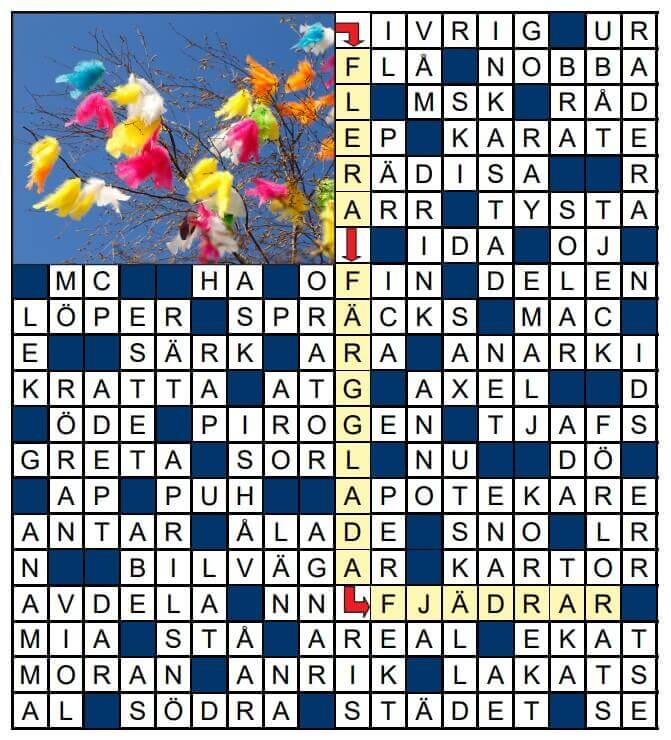 Facit från påskkrypto i BingoMagasinet April