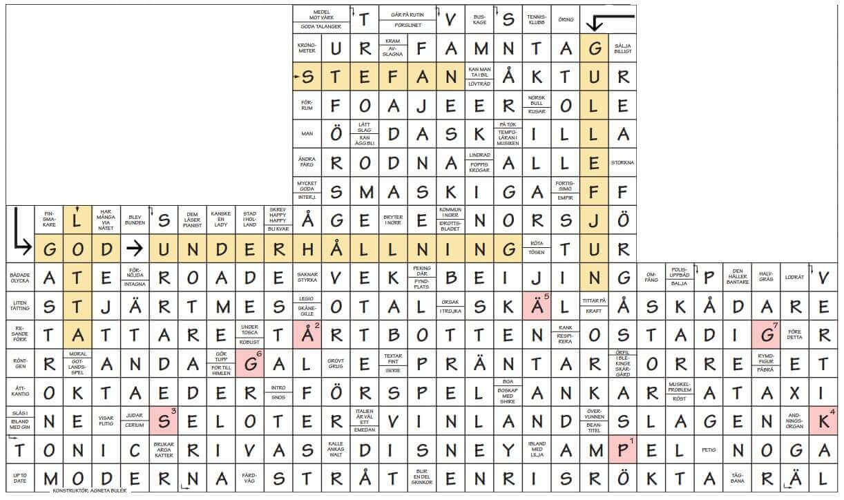 Facit från påskkryss i BingoMagasinet April